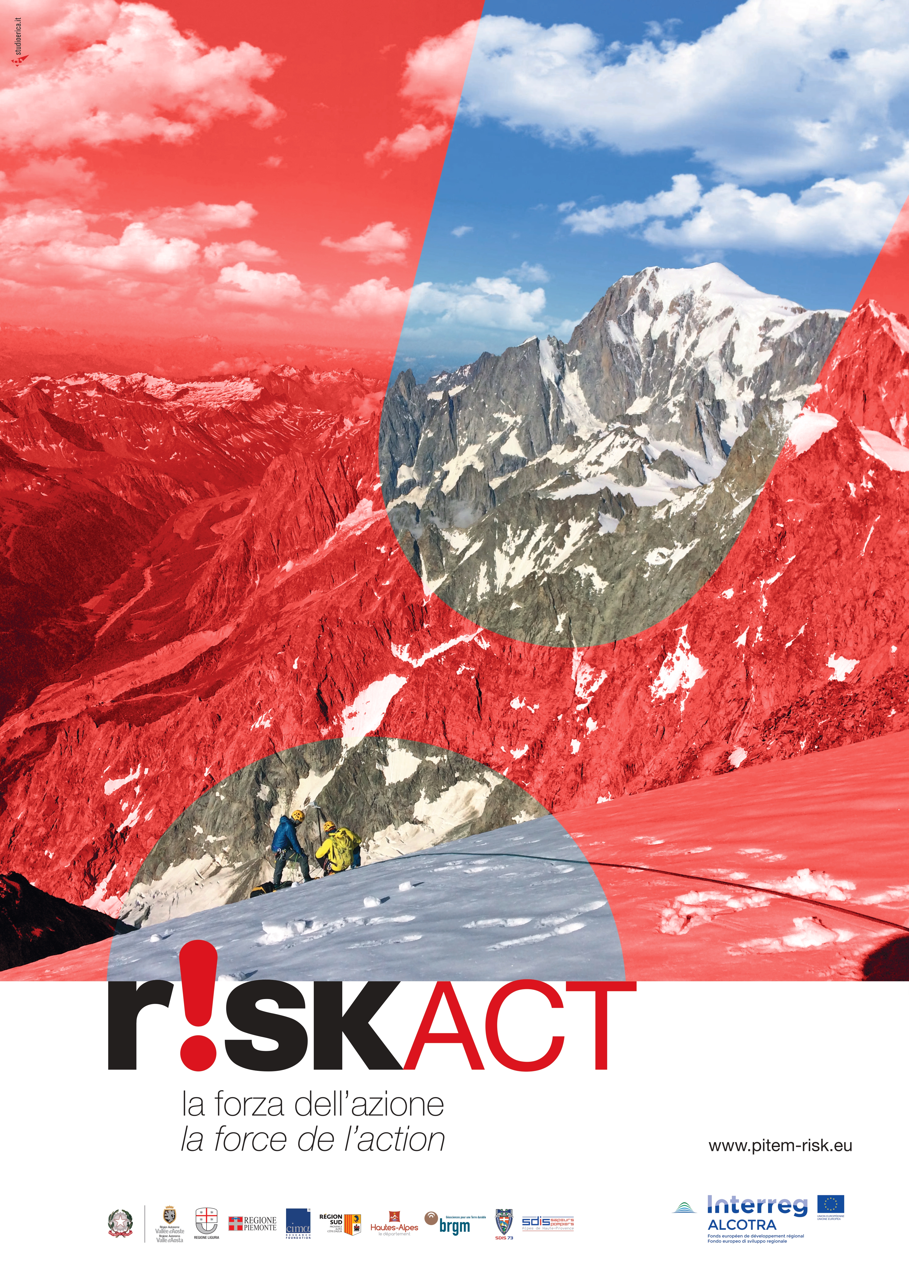 RISK ACT