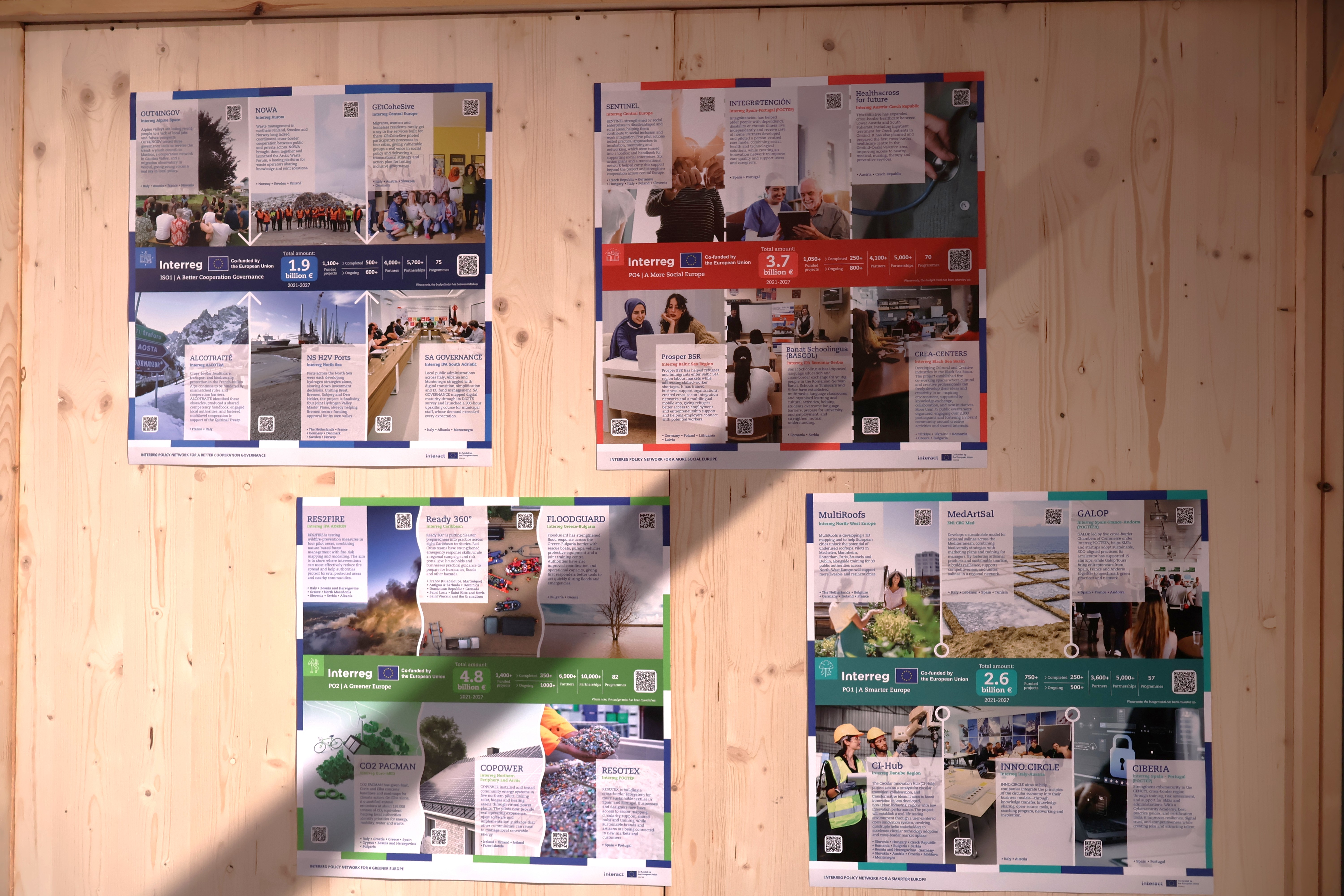 Le projet ALCOTRAITÉ mis à l'honneur lors de la Semaine européenne des régions et des villes