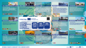 EU green week 